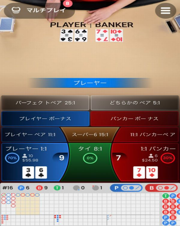  baccarat-strategy3 